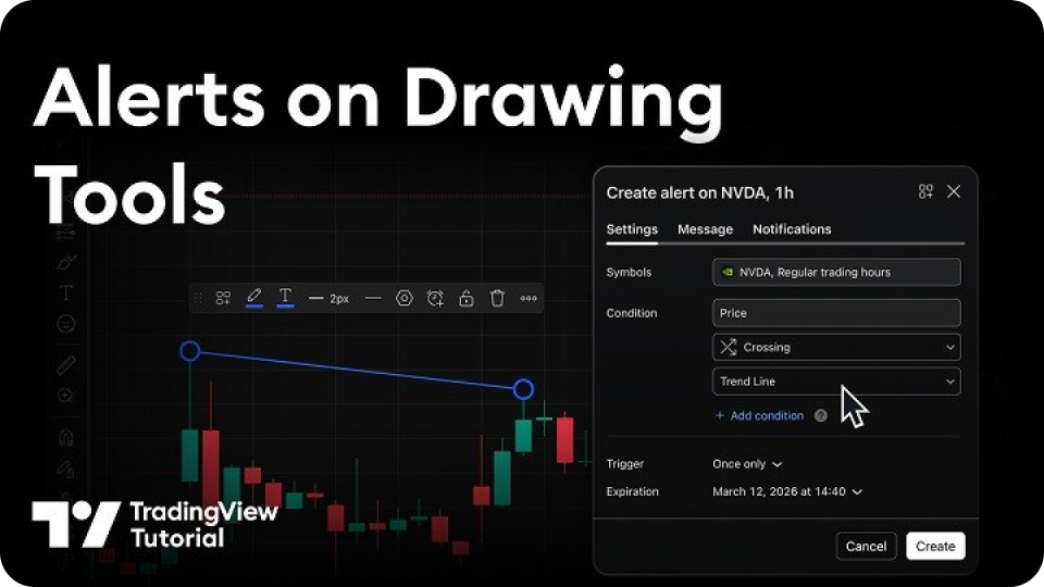 Công cụ vẽ biểu đồ: Xác định xu hướng, mức hỗ trợ và kháng cự trên TradingView